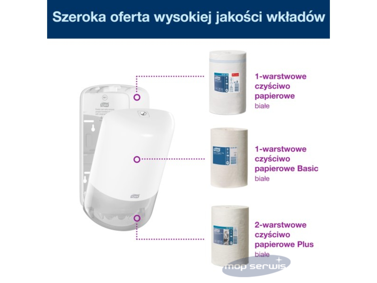 Dozownik CENTER M1 TORK 558000 MINI WHITE SP